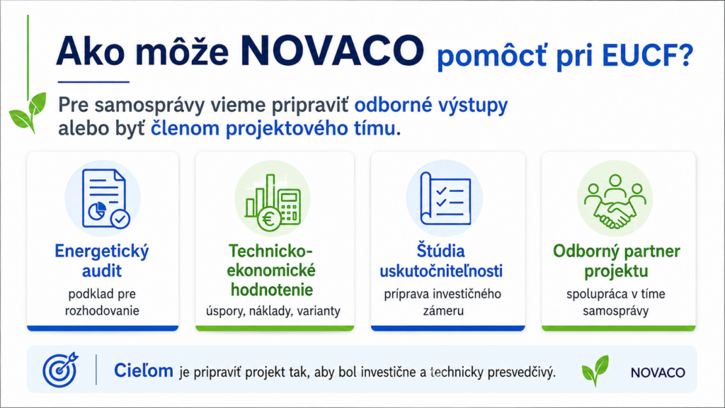 EUCF 2026: grant 60 000 € pre mestá a obce na investičné koncepty energetických projektov 4 eucf-dotacie-novaco-European-City-Facility